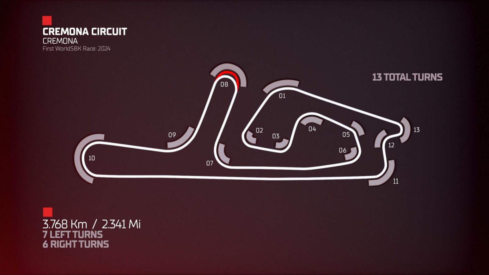 Mundial Superbike: puntos clave Circuito Cremona | Ronda Italia - Mundial de Superbike | Ver