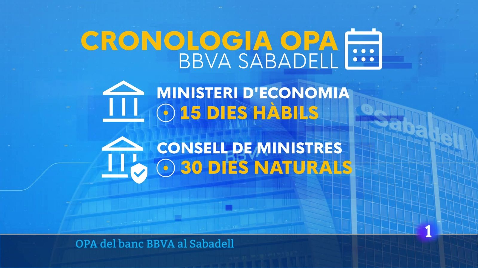 L'Informatiu Comunitat Valenciana 2 - 02/05/25 | Ver