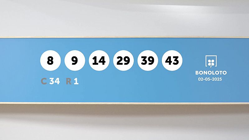 Sorteo de la Lotería Bonoloto del 02/05/2025 - Ver ahora