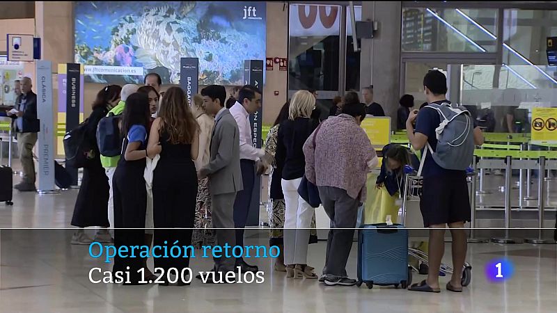 Canarias en 2' - 04/05/2025