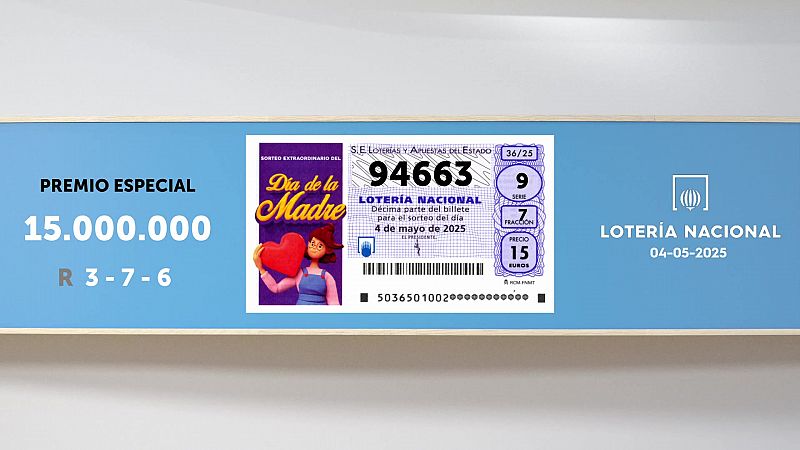 Sorteo de la Lotera Nacional del 04/05/2025 - Ver ahora