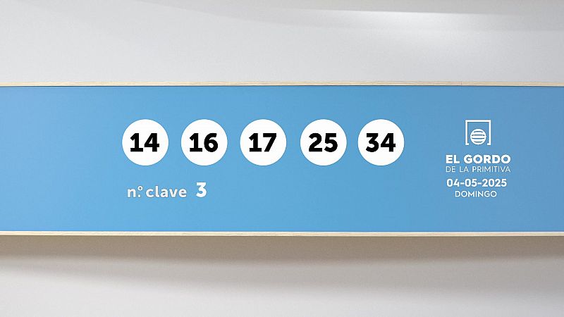 Sorteo de la Lotería Gordo de la Primitiva del 04/05/2025 - Ver ahora