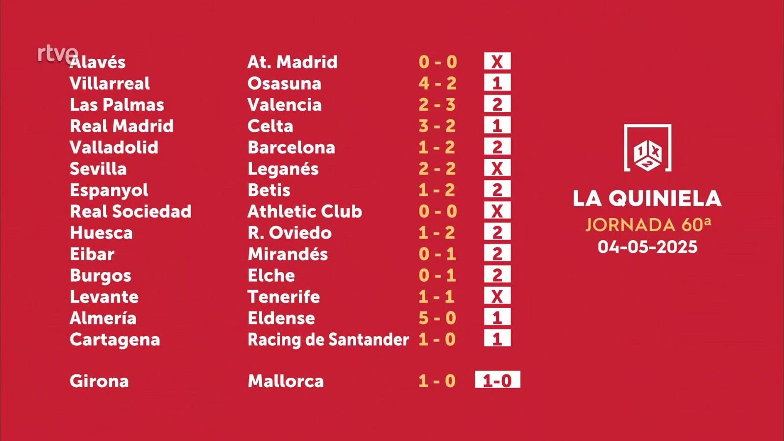 Sorteo de la Quiniela del 22/04/2025 - Jornada 60 - ver ahora