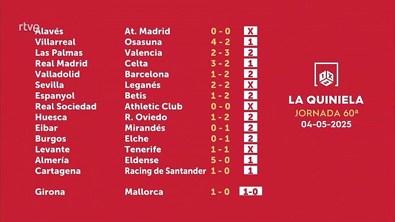 Sorteo de la Quiniela del 22/04/2025 - Jornada 60 - ver ahora