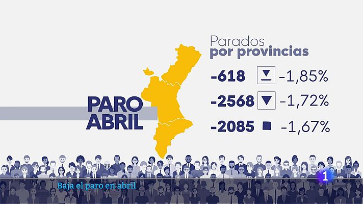 L'informatiu - Comunitat Valenciana - L'Informatiu Comunitat Valenciana 2 - 06/05/25