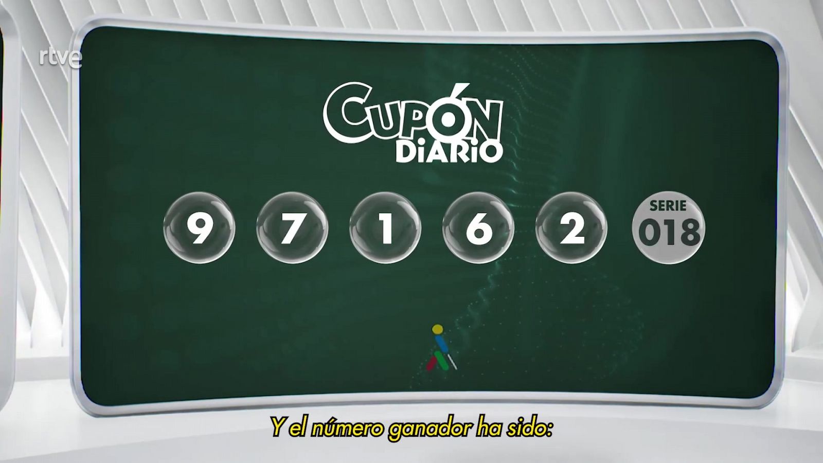 Sorteo ONCE - 06/05/25