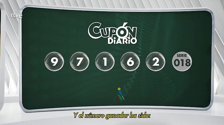 Sorteo ONCE - 06/05/25
