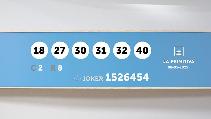 Sorteo de la Lotera Primitiva y Joker del 08/05/2025 - Ver ahora