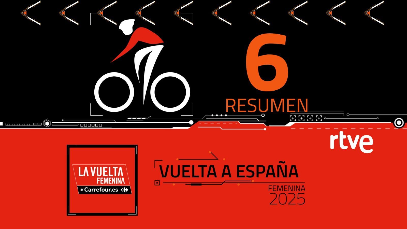 Vuelta femenina 2025: resumen de la etapa 6 | Ver