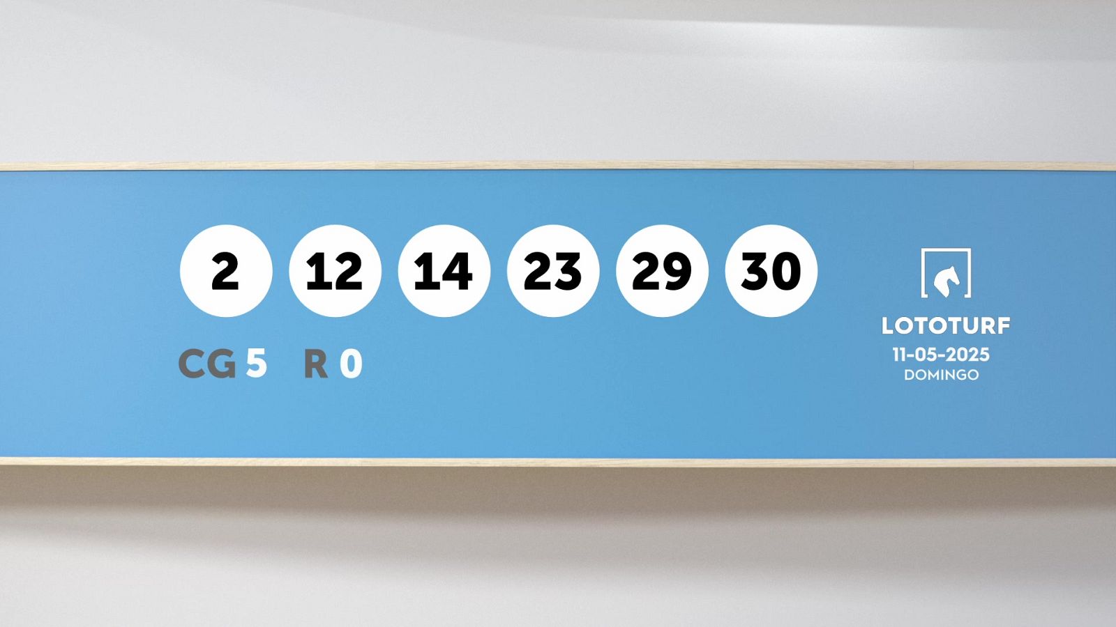 Sorteo de la Lotería Lototurf del 11/05/2025 - Ver ahora