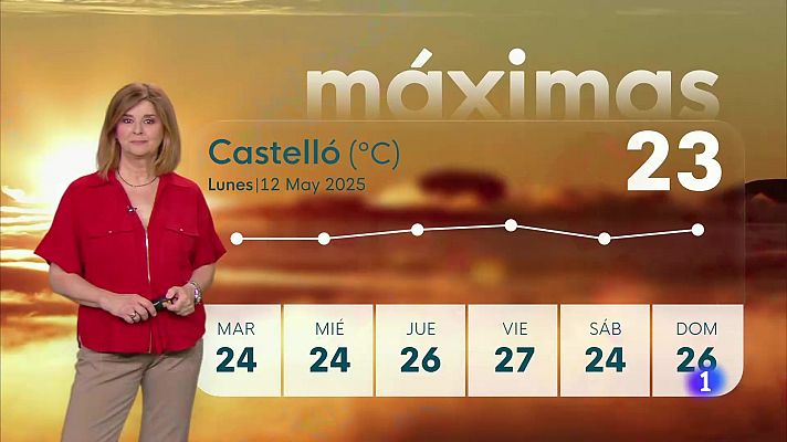 L'informatiu - Comunitat Valenciana - El tiempo en la Comunitat Valenciana 12/05/25