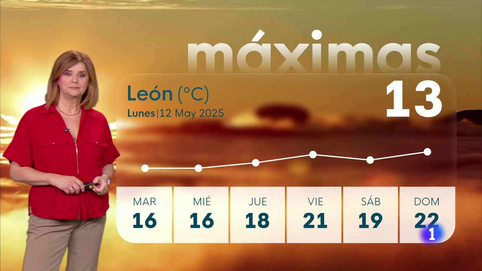 Noticias de Castilla y León - Programa informativo en RTVE Play