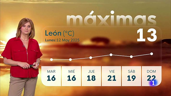 El tiempo en Castilla y León