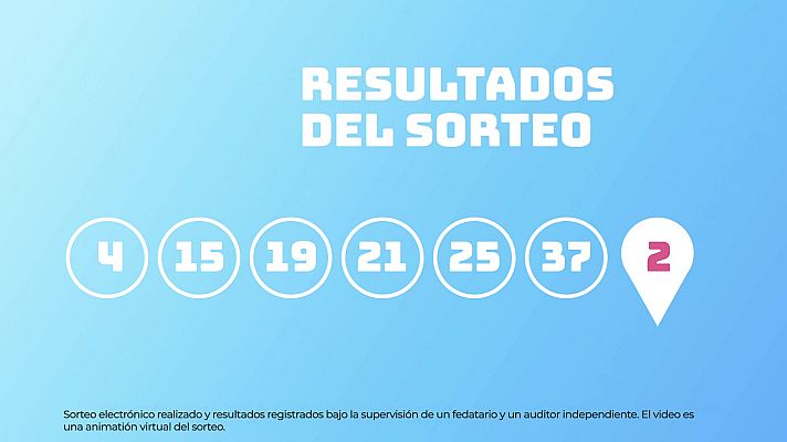 SELAE - Sorteo de EuroDreams del 12/05/2025