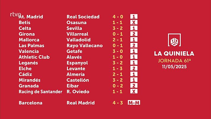 Loterías - Sorteo de la Quiniela del 13/05/2025 - Jornada 61