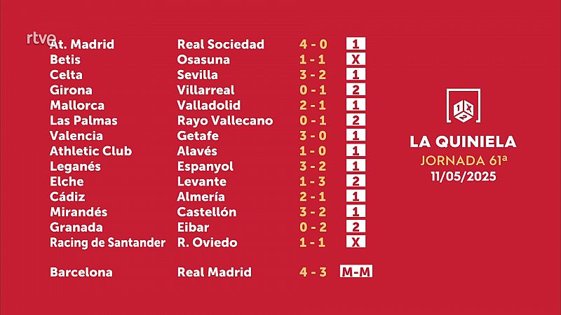Sorteo de la Quiniela del 13/05/2025 - Jornada 61 - ver ahora