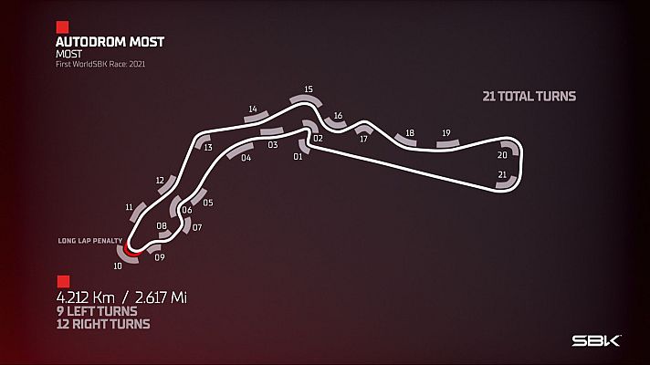 Mundial de Superbike - Mundial de Superbike: puntos clave del Circuito de Most - Ronda de República Checa