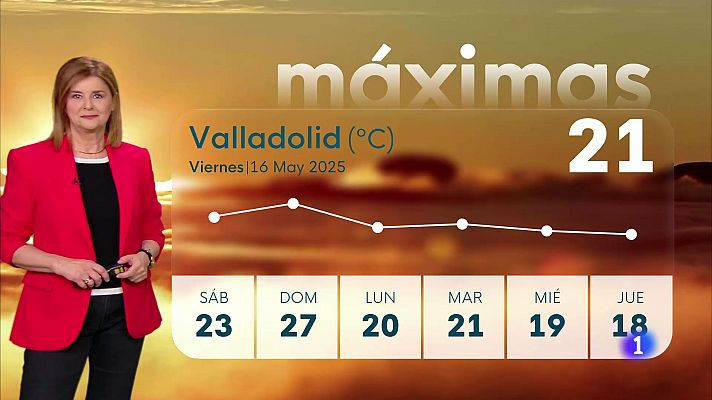 El tiempo en Castilla y León