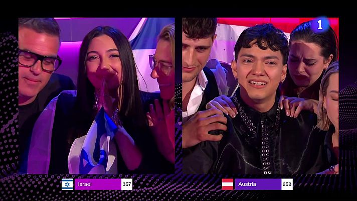 L'Informatiu - Victòria d'Àustria en una gala marcada per la polèmica amb Israel