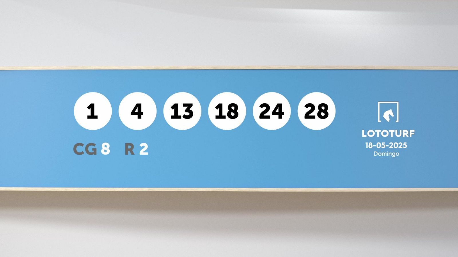 Sorteo de la Lotería Lototurf del 18/05/2025 - Ver ahora