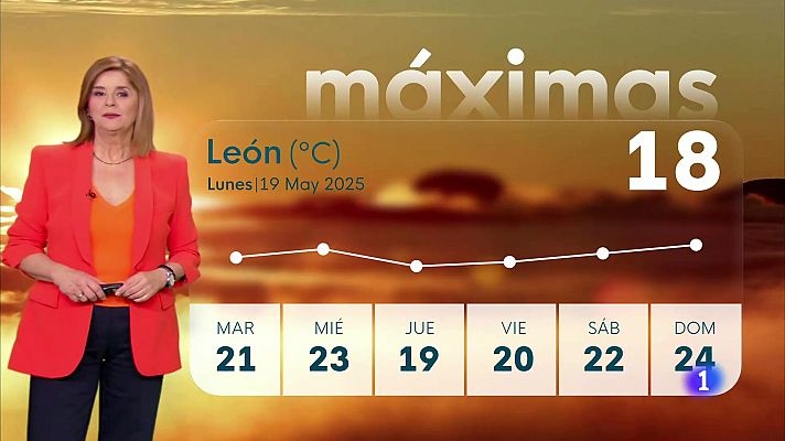 El tiempo en Castilla y León
