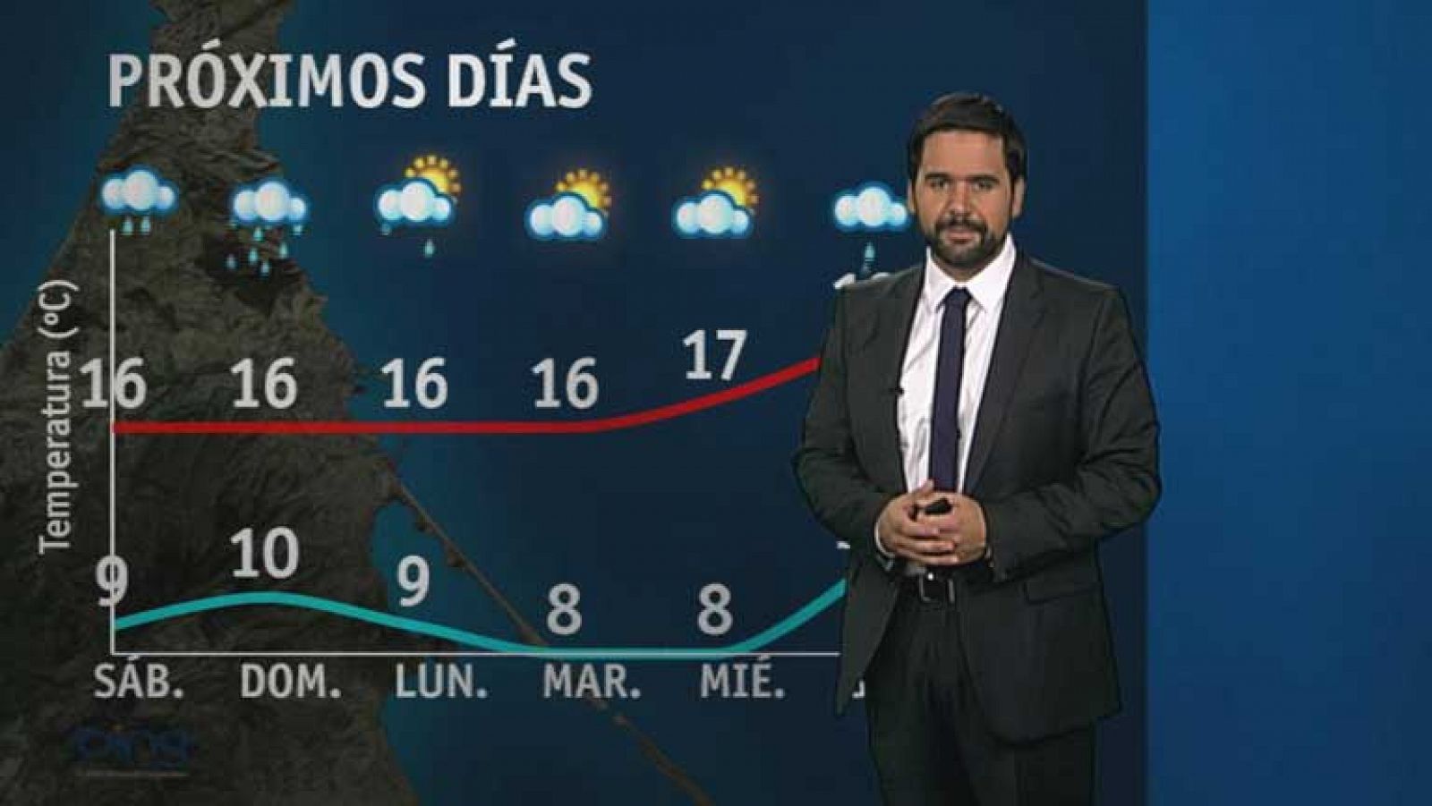 El tiempo en Melilla - 11/01/13
