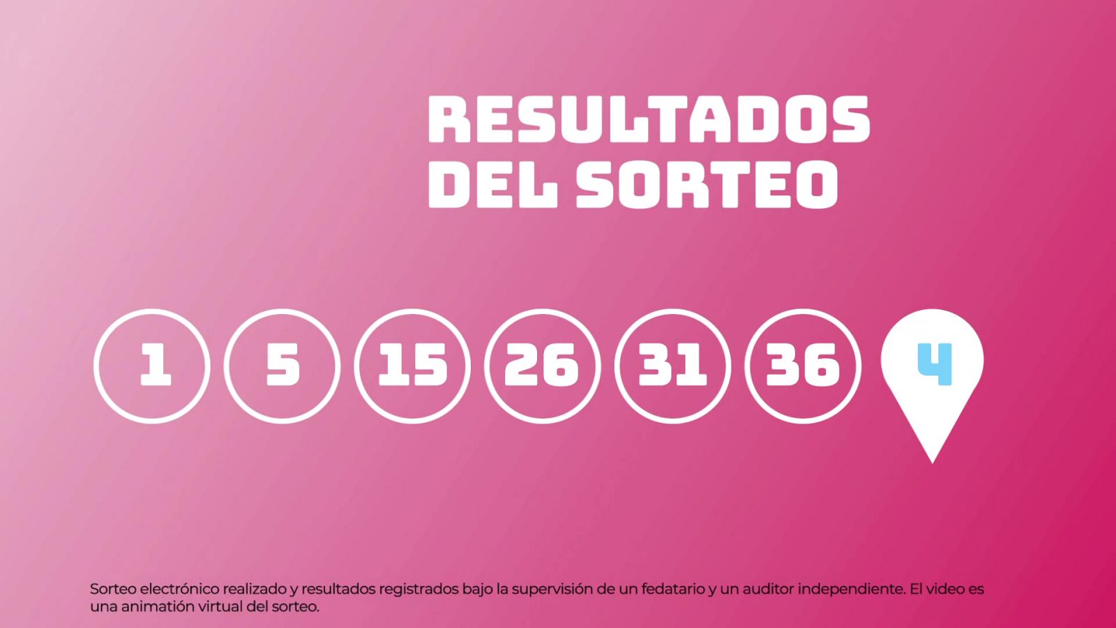 Sorteo de la Lotería EuroDreams del 22/05/2025 - Ver ahora