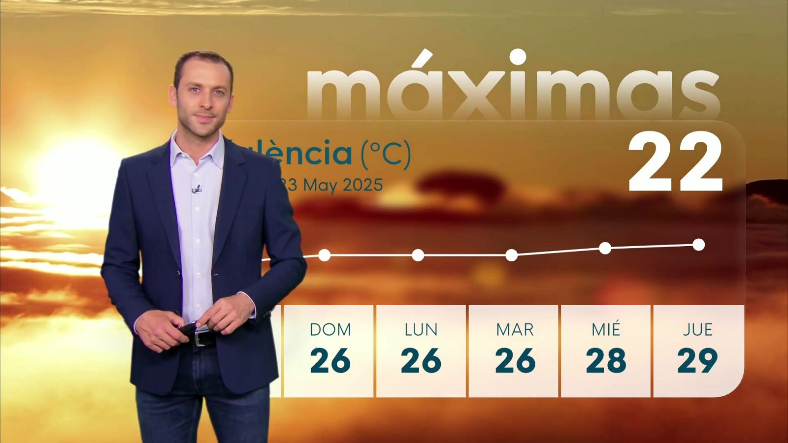 El tiempo en la Comunitat Valenciana 23/05/25 | Ver