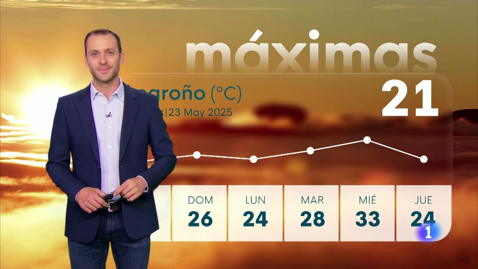 El tiempo en la rioja - 23-05-2025 - Ver ahora | Ver