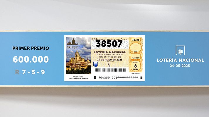 Sorteo de la Lotería Nacional del 24/05/2025