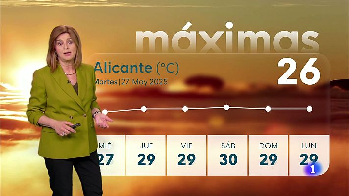 L'informatiu - Comunitat Valenciana - El tiempo en la Comunitat Valenciana 27/05/25