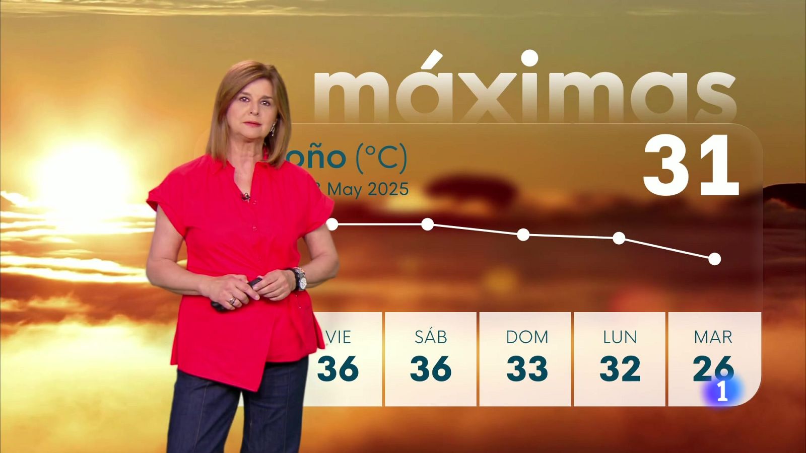 El tiempo en la rioja - 28-05-2025 - Ver ahora | Ver