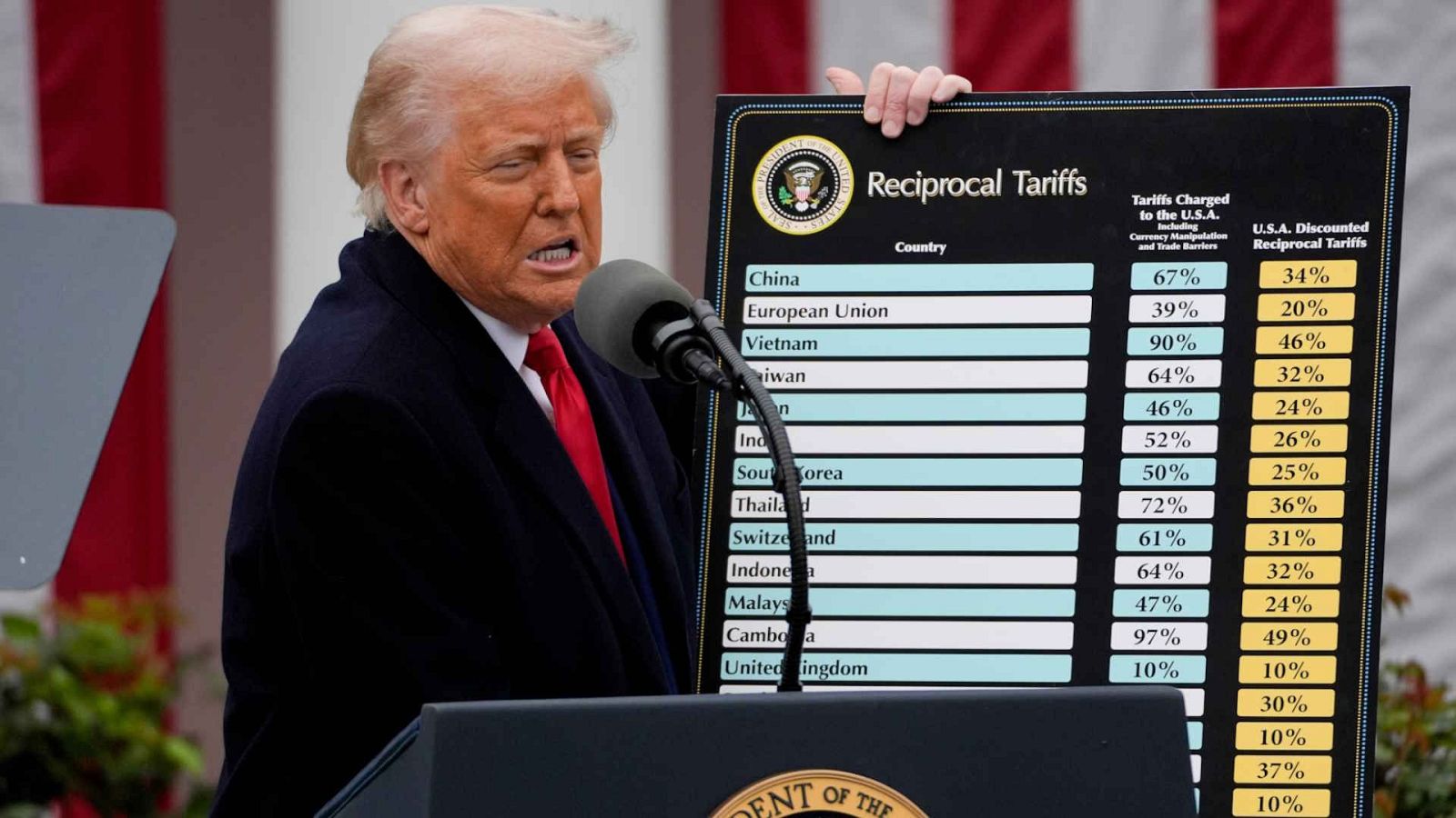 Diario 24 - 29/05/25 - ver ahora