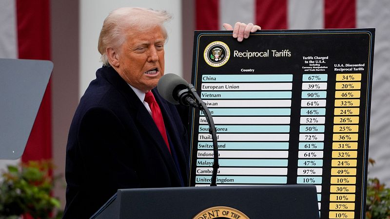 Restablecen los aranceles de Trump hasta resolver el recurso judicial | Ver