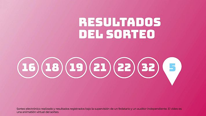 SELAE - Sorteo de EuroDreams del 29/05/2025