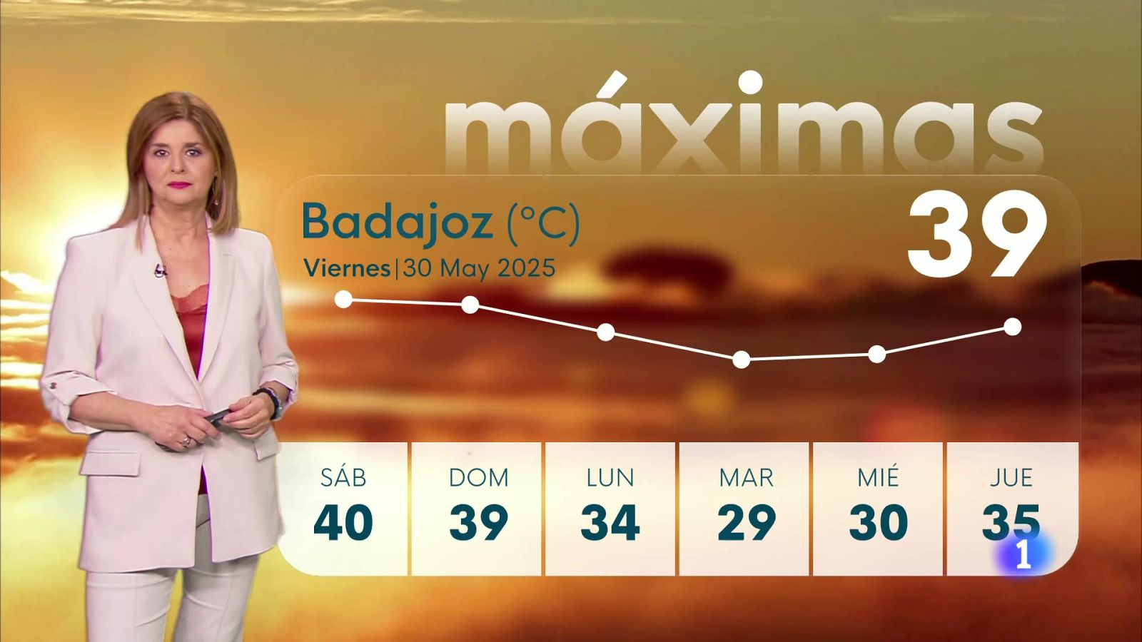 El tiempo en Extremadura - 30/05/2025 | Ver
