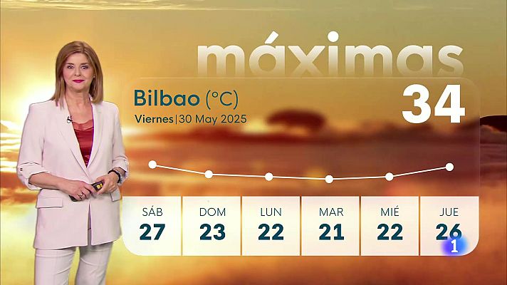 Telenorte - País Vasco - El Tiempo en el País Vasco (30/05/2025)