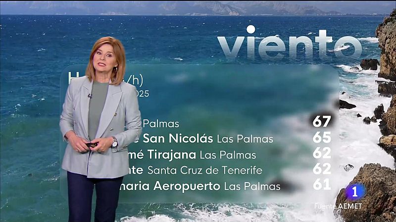 El tiempo en Canarias - 03/06/2025 | Ver