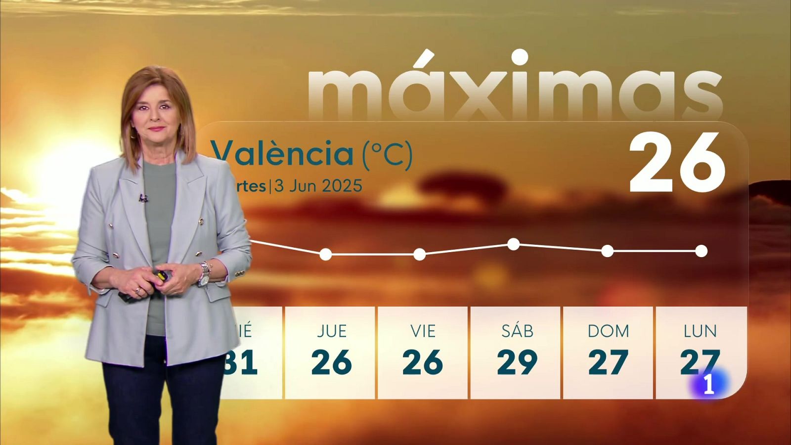 El tiempo en la Comunitat Valenciana 03/06/25 | Ver