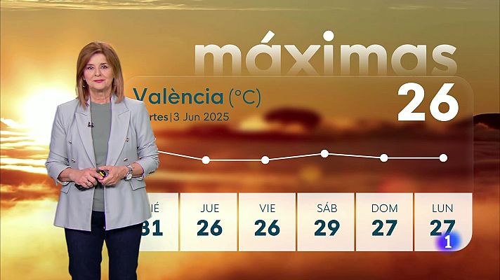 L'informatiu - Comunitat Valenciana - El tiempo en la Comunitat Valenciana 03/06/25