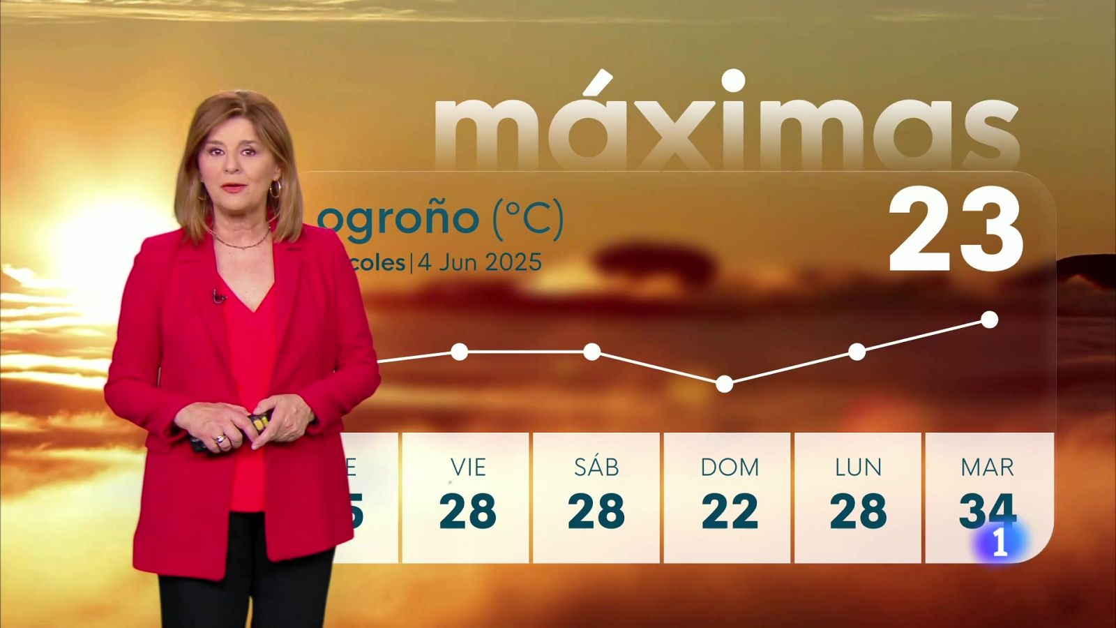 El tiempo en la rioja - 04-06-2025 - Ver ahora | Ver