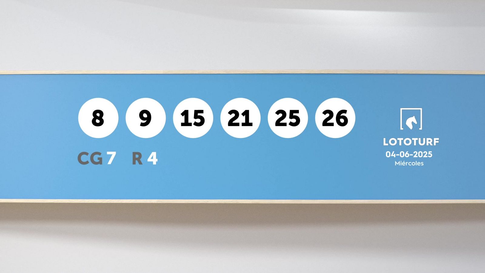 Sorteo de la Lotería Lototurf del 04/06/2025 - Ver ahora