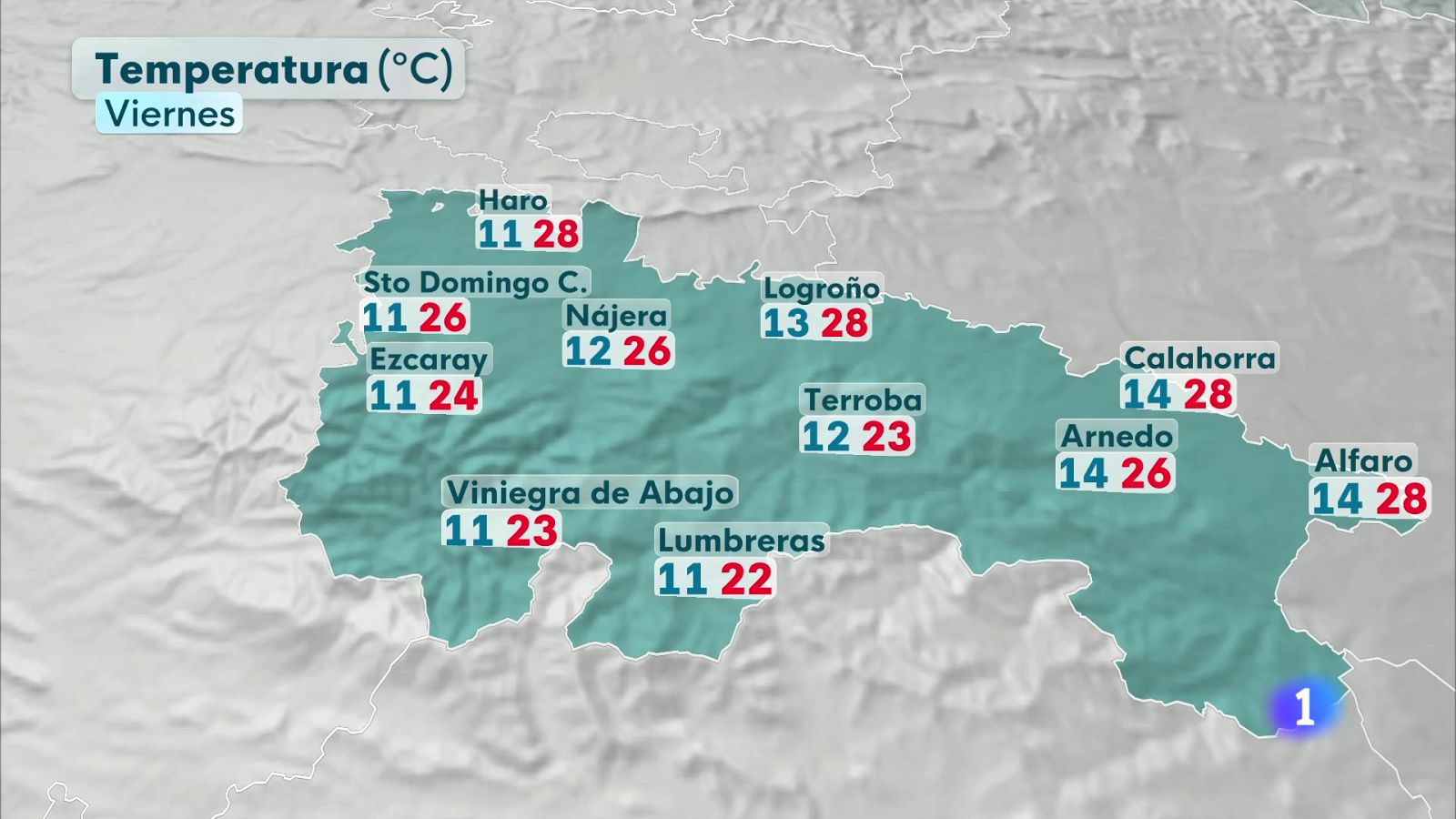 El tiempo en la rioja - 05-06-2025 - Ver ahora | Ver