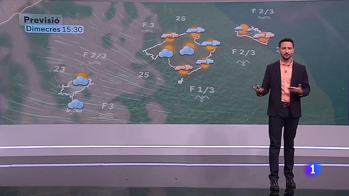 Informatiu Balear - El temps a les Illes Balears - 11/06/25