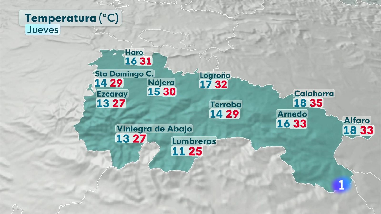 El tiempo en la rioja - 11-06-2025 - Ver ahora | Ver