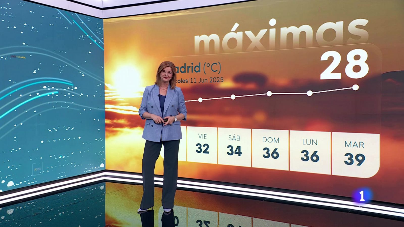 El tiempo en Madrid - 11/06/25