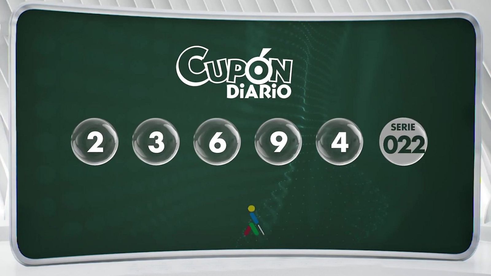 Sorteo ONCE - 12/06/25 - Sorteos ONCE | Ver