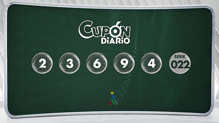 Sorteos ONCE - Sorteo ONCE - 12/06/25