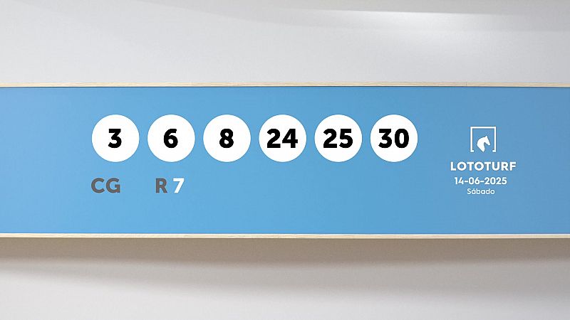 Sorteo de la Lotera Lototurf del 14/06/2025 - Ver ahora