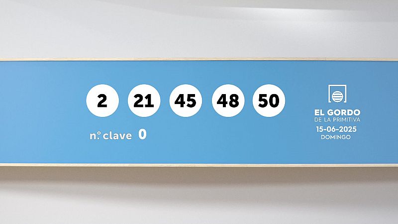 Sorteo de la Lotera Gordo de la Primitiva del 15/06/2025 - Ver ahora